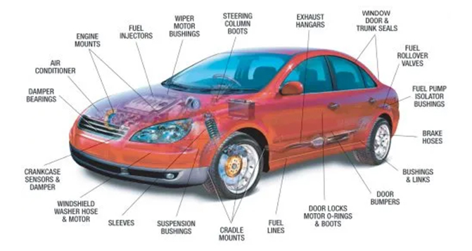 一輛汽車?yán)锞烤褂卸嗌傧鹉z件？