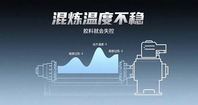橡膠混煉溫度不穩(wěn)有多可怕？